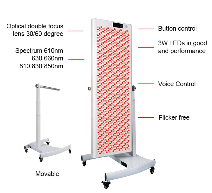 Quali sono le differenze chiave tra la terapia con luce rossa PDT e la terapia laser?